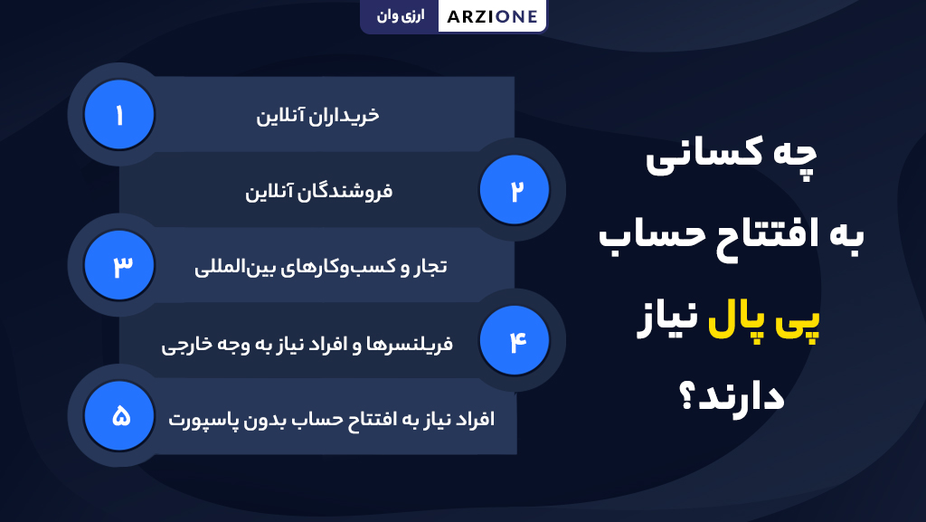 چه کسانی به افتتاح حساب پی پال نیاز دارند؟